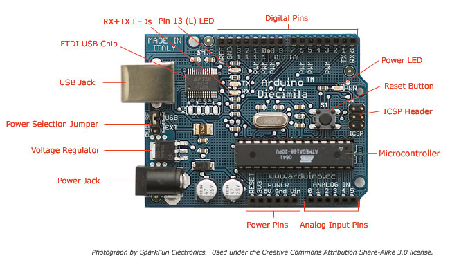 Scheda Arduino